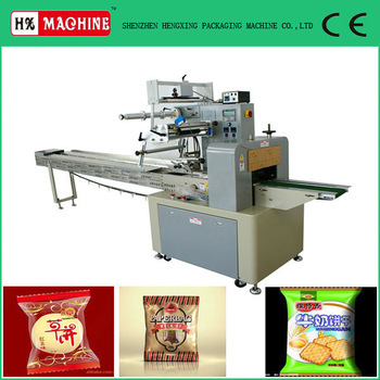 Candy Sweets Wrappers Packaging Machinery