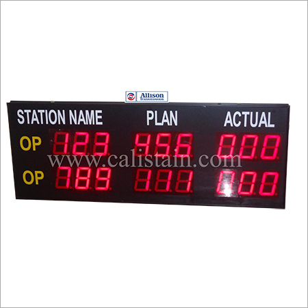 Led Monitoring Display