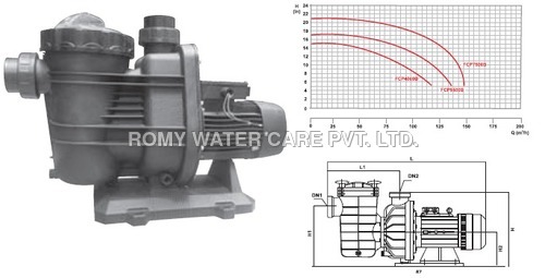 Swimming Pool Motor Pump