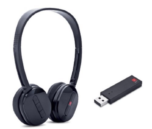 iBall BeatOn 2.4 GHz On-Ear Headphone with Mic