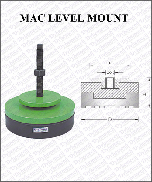 Green Leveling-Jacks