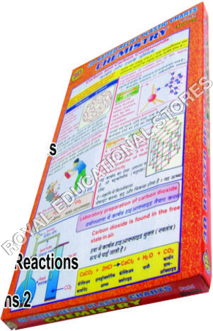 3D CHARTS-CHEMISTRY