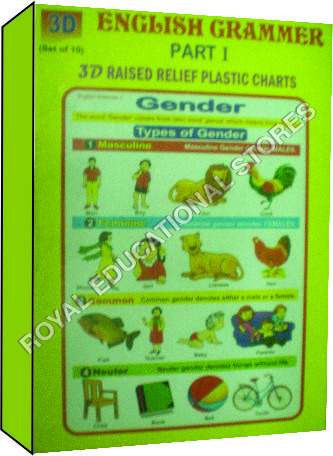3D CHARTS-ENGLISH GRAMMAR