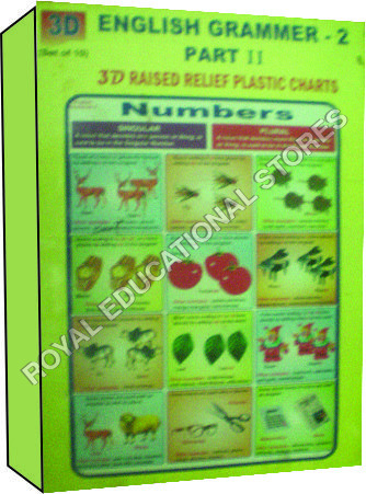 3D CHARTS-ENGLISH GRAMMAR-1