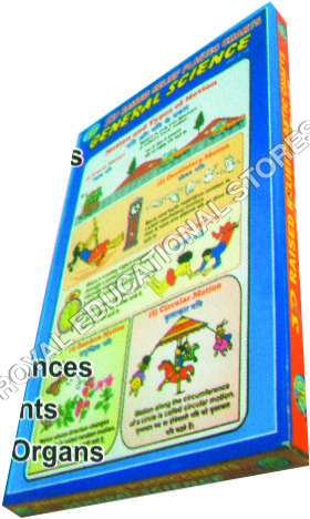 3D Raised Relief Chart