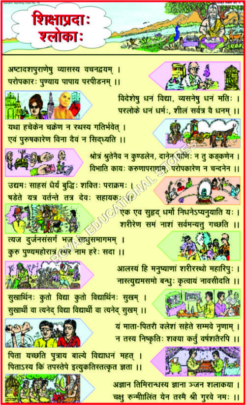 CHARTS-SANSKRIT TEACHING1