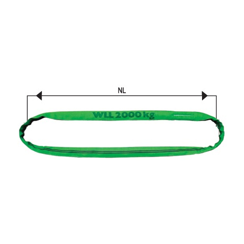 Round Slings - 150 ft Length, 457.2 mm Diameter | Green, Tear-Resistant, 100% Polyester with Low Stretch and High Tenacity