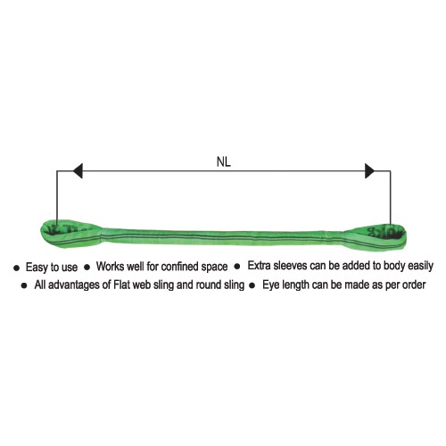 Eye And Eye Round Slings - Characteristics: Shinny