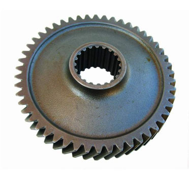 Gears