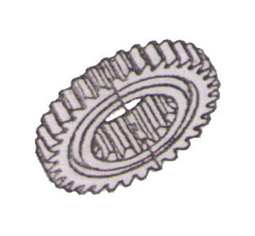 Gears
