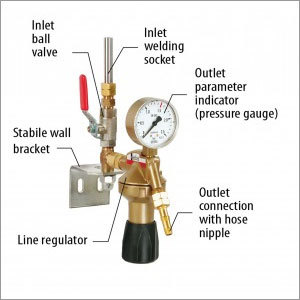 Gas Outlet Points Design