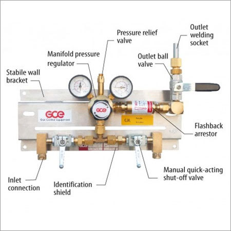 Manual Changeover Panel