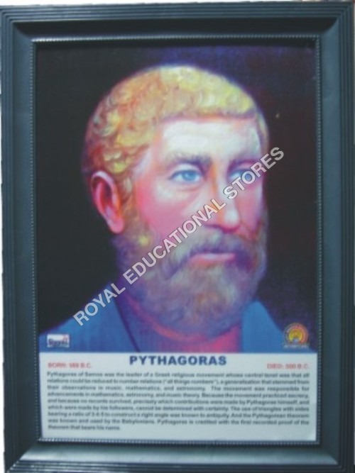 PYTHAGORAS