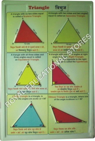 RM-88B - Metal Sheet 24x18 Inch, Red | Educational Geometry Chart, Visual Aid, Durable