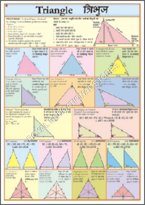 RM-90 - Paper, 70x100 cm, Multicolor | Visual Aid, Educational Tool, Geometry Learning, Classroom Use