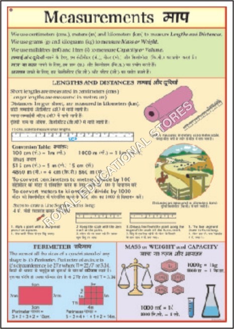 RM-90C - Paper, 50x70 cm, Multicolor | Learning Aid, Visual Charts, Educational Tool for Grades 3-5 in Hindi