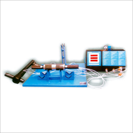Multi Gauging Fixtures