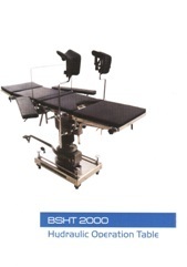 Operations Tables