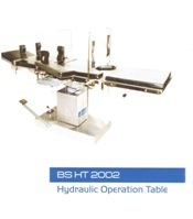 Operations Tables