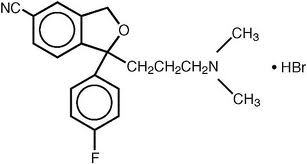 Citalopram HBr