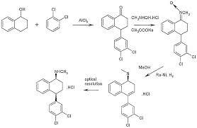 Pharmaceutical Chemicals