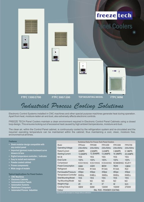 Panel Air Conditioners