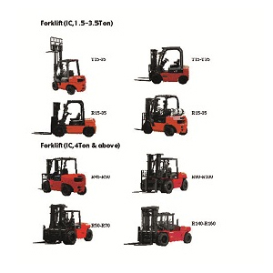 Material Handling Forklifts