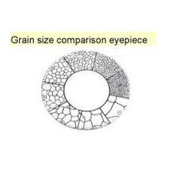 Grain Size Comparison Eyepieces