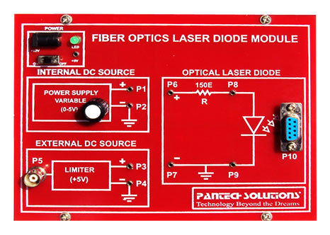 Characteristics of LASER Diode