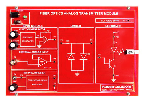 Fiber Optics Analog Transmitter
