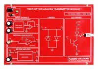 Fiber Optics Analog Transmitter