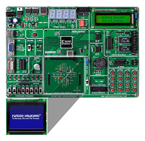 SPARTAN3 Devlopment Board