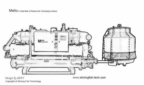 Water cooled chiller