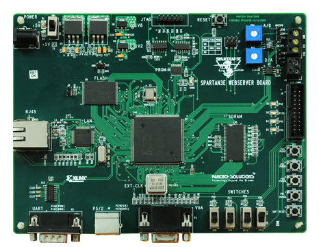FPGA Trainer Kit