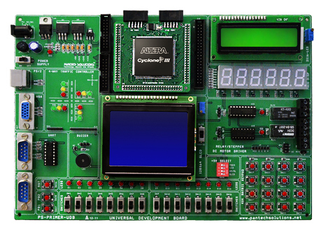 Spartan6 Devlopment Board