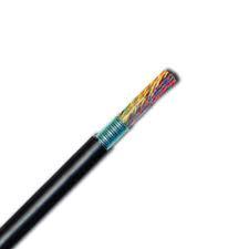 Electric Polycab Wire and Cables