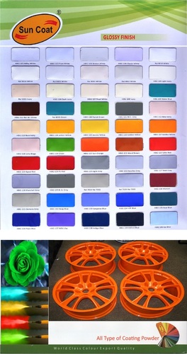 Glossy Finish Coating Powder
