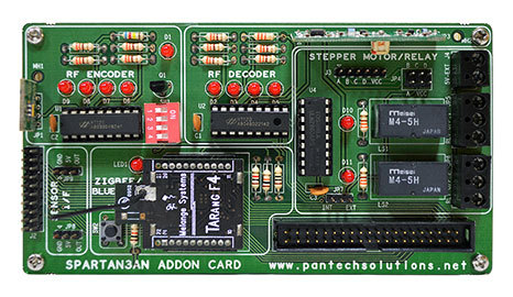 Spartan 3AN Addon Card