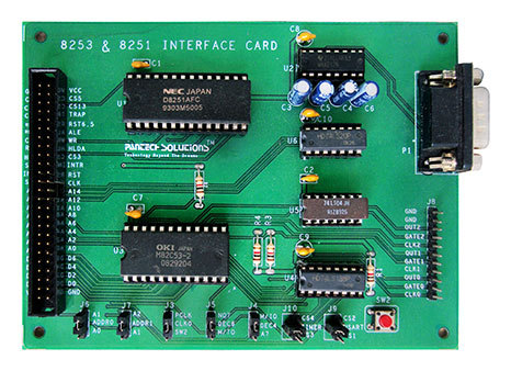 USART & Timer Interface