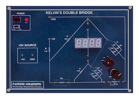Kelvin Bridge