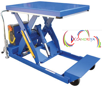 Material Handling Equipments