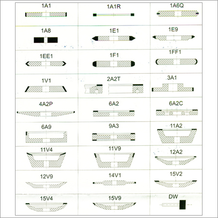 Standard Wheel Shapes