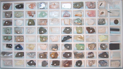 Minerals Testing