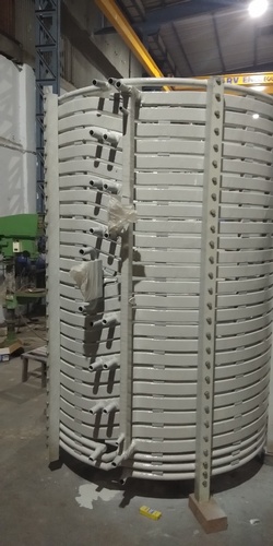 Induction Furnace coil