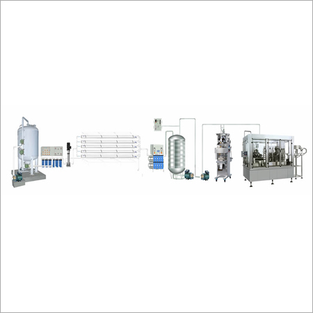RO Turnkey Project