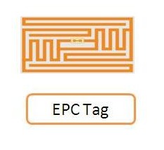 RFID EPC, RFID EPC Tag