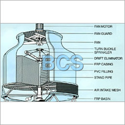 FRP Cooling Tower