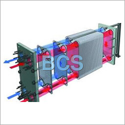 Plate Type Heat Exchangers