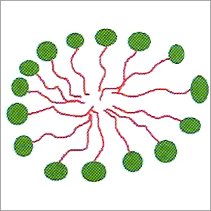 Wetting And Dispersing Agent