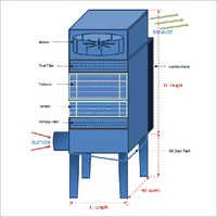 Mechanical Smoke Extraction System